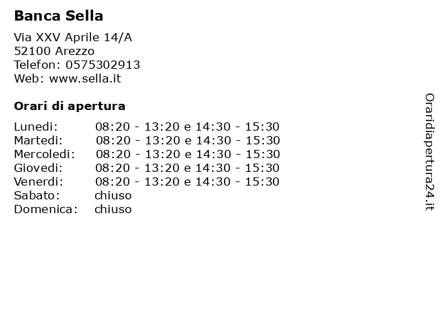 Orari di apertura Banca Sella Via XXV Aprile